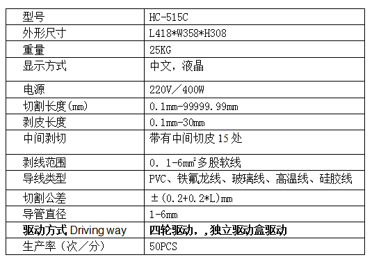 515c參數(shù).png